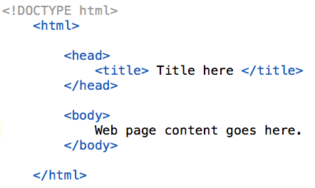 html štruktúra
